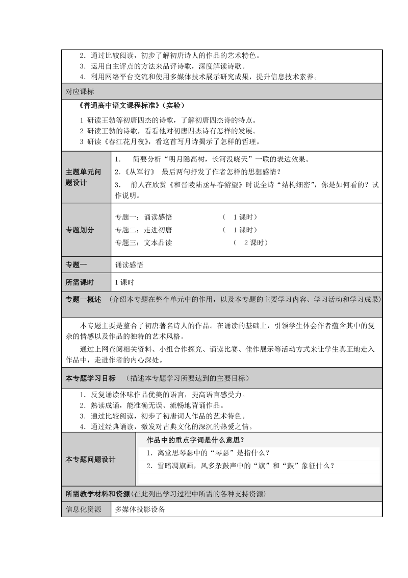 山东省潍坊市潍坊中学20122013学年高二语文 歌唱人生的初唐诗主题单元设计 鲁教版.doc_第2页