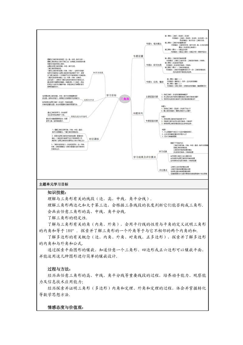 三角形与多边形 主题单元教学设计.doc_第2页