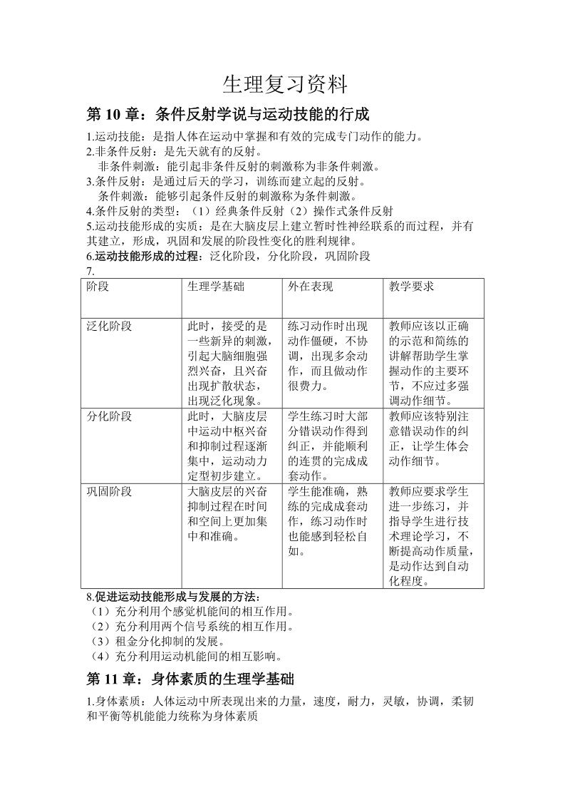 上海体育学院大二上学期官方生理复习资料.doc_第1页