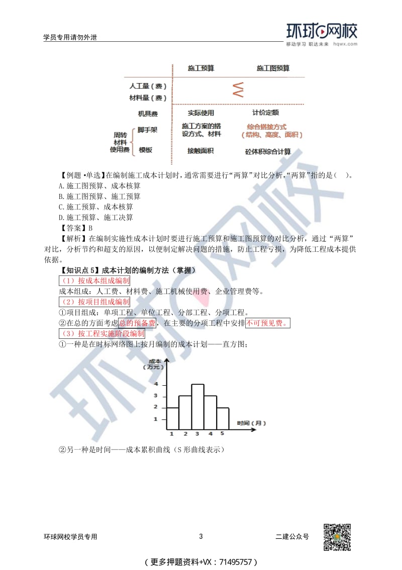 2021二建管理21-25知识点.pdf_第3页