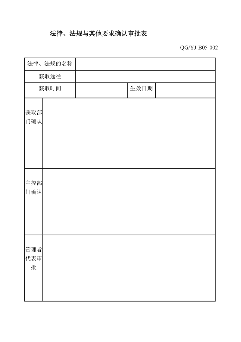 法律法规管理与合规性评价控制.doc_第2页