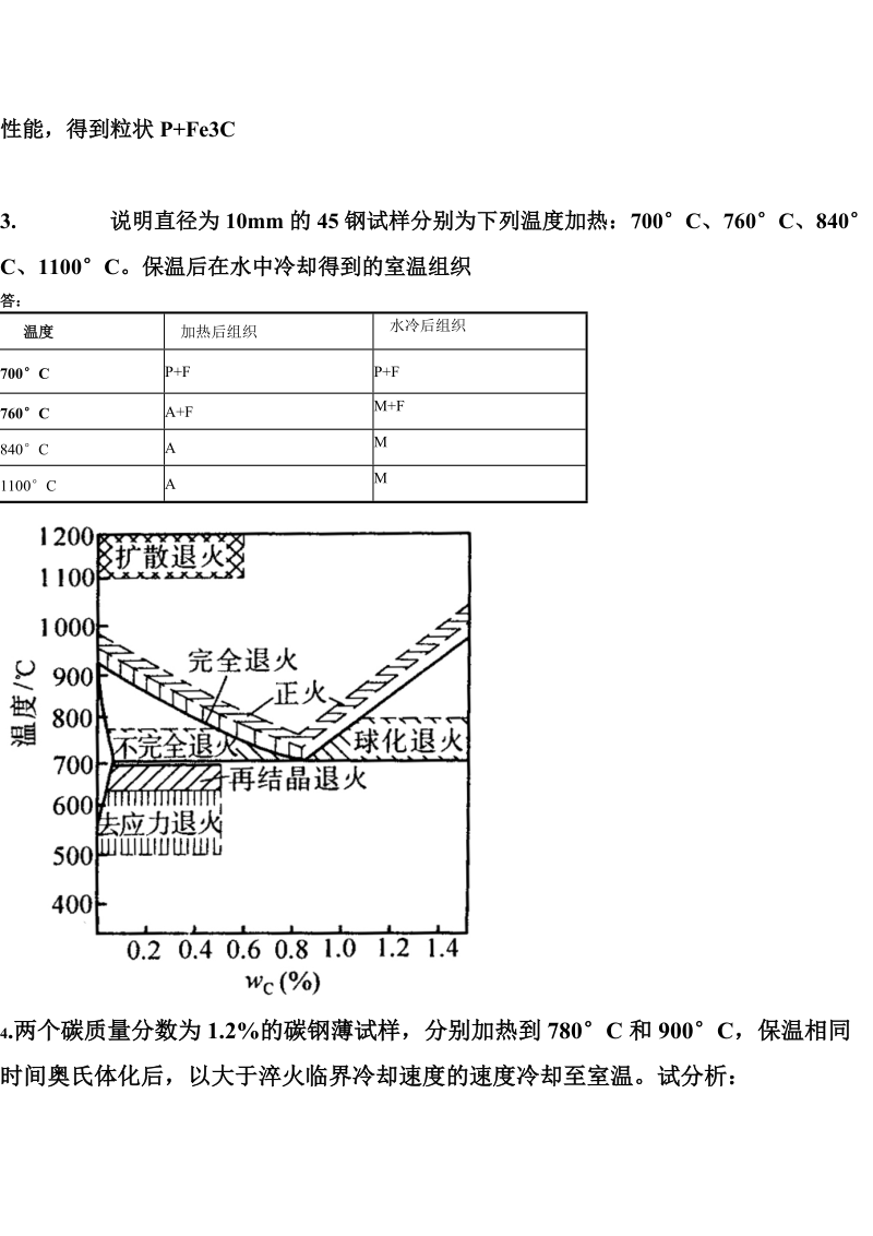 工程材料题目与答案.doc_第2页