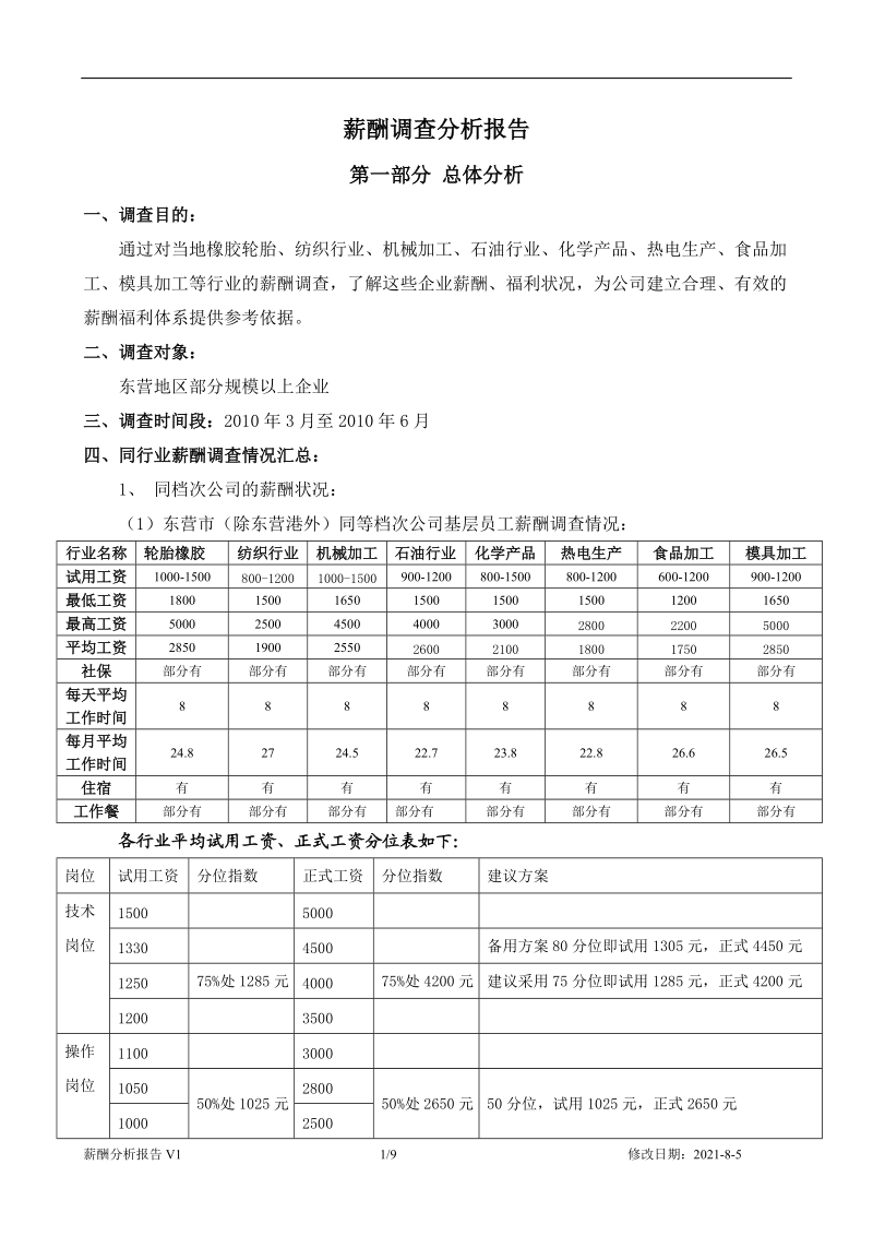 薪酬调查分析报告.doc_第1页