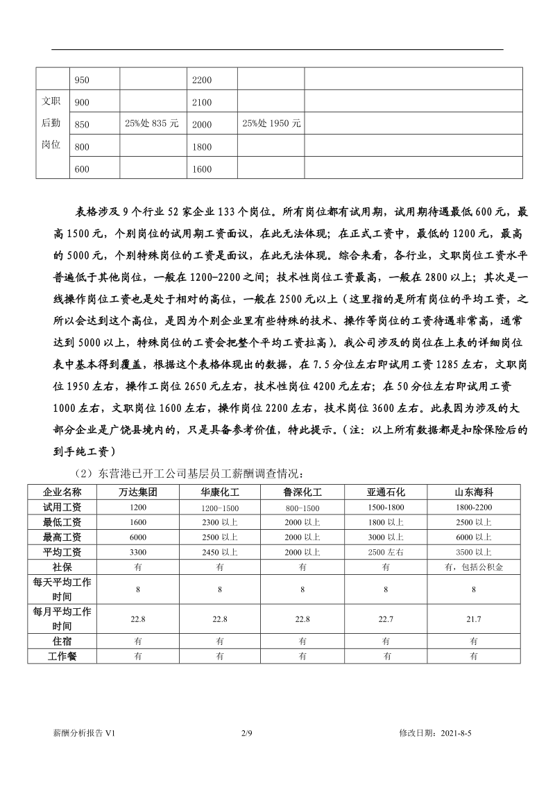 薪酬调查分析报告.doc_第2页