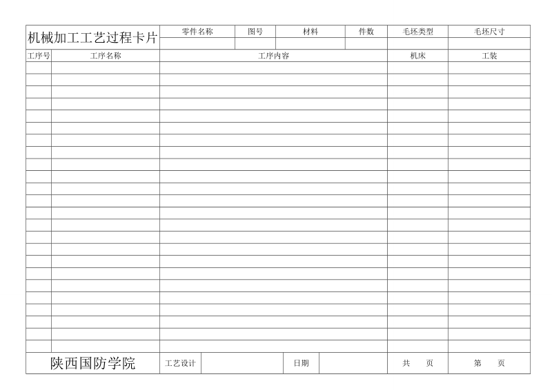 机械加工工艺过程卡片,检验卡片样图.doc_第1页