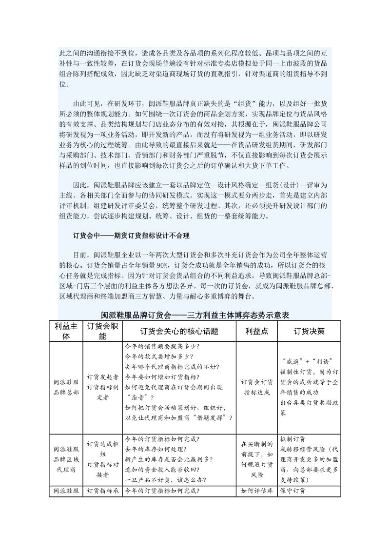 新闽派鞋服品牌订货模式弊端.docx_第2页