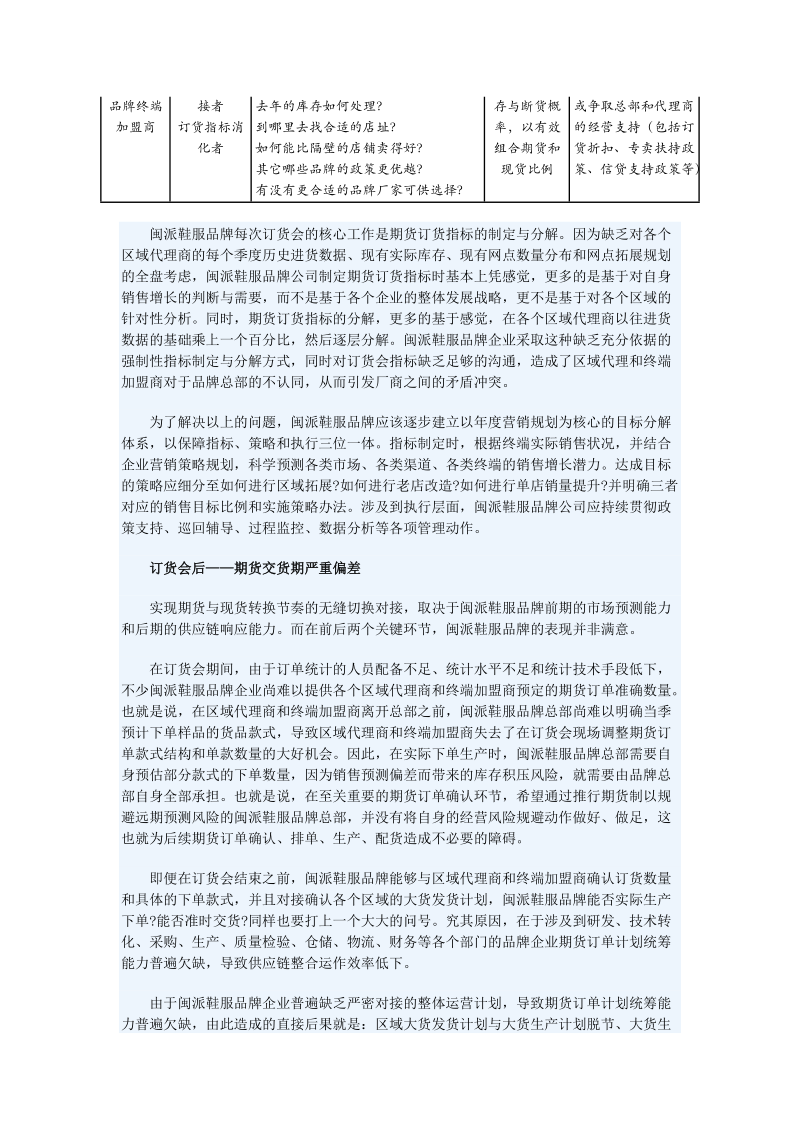 新闽派鞋服品牌订货模式弊端.docx_第3页