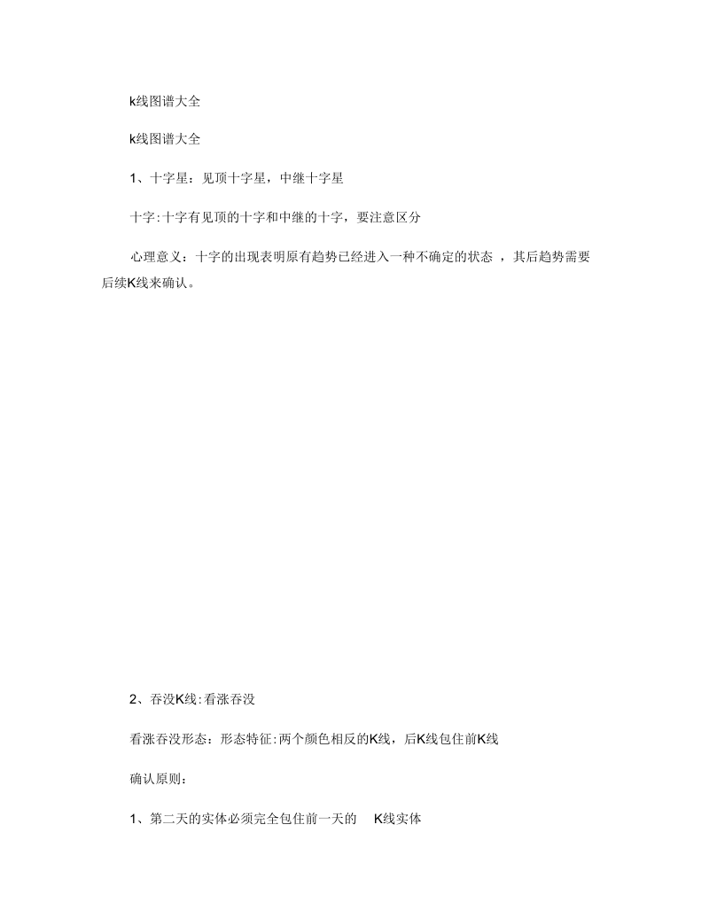 k线图谱大全(精).docx_第1页