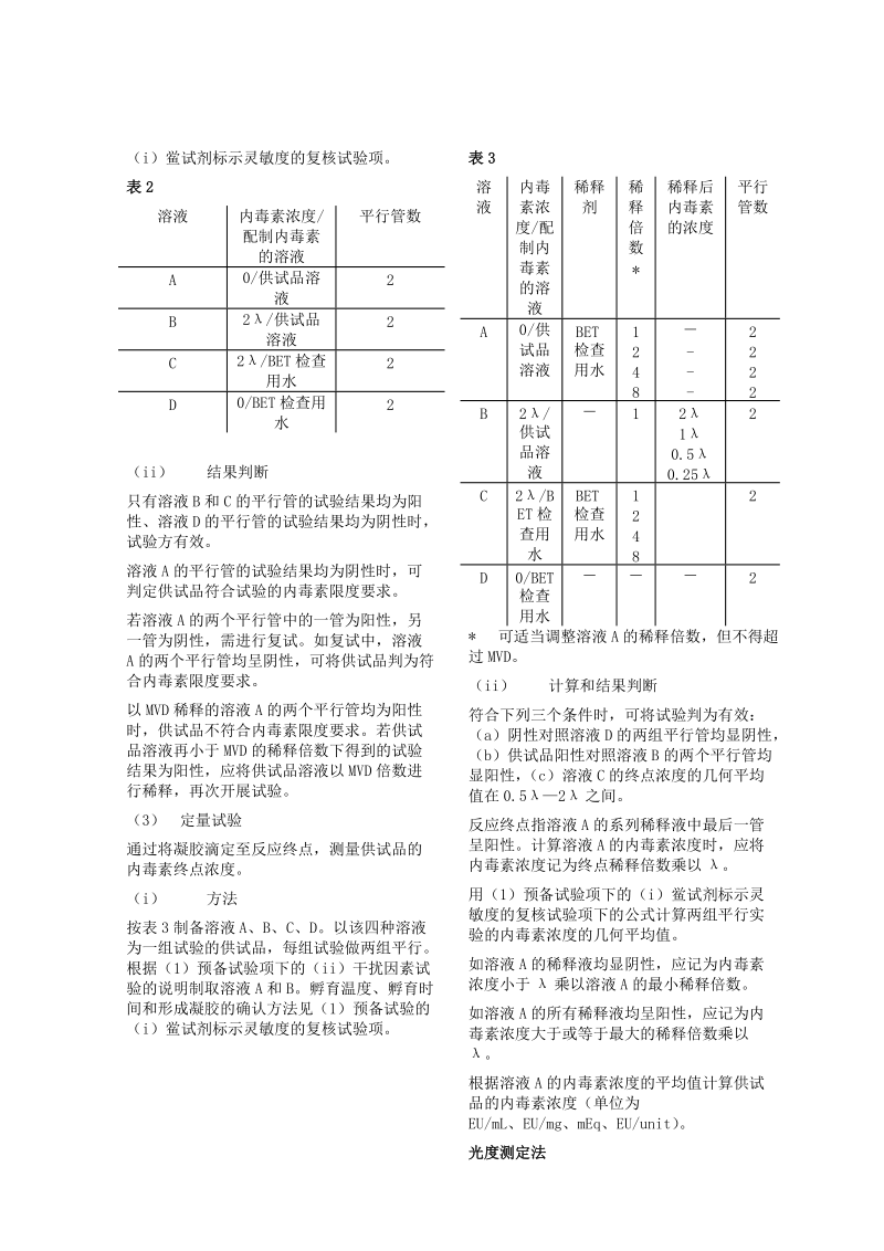 各国药典细菌内毒素检查法.doc_第3页