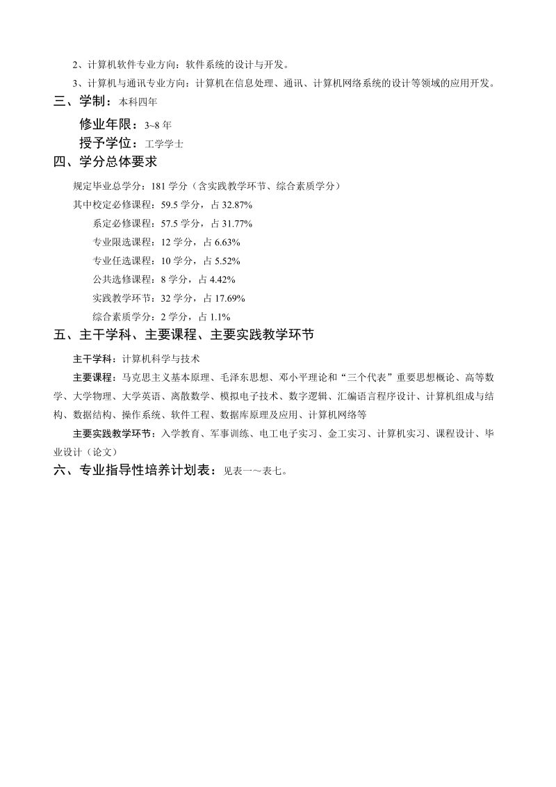 计算机科学与技术专业培养计划89776.doc_第2页