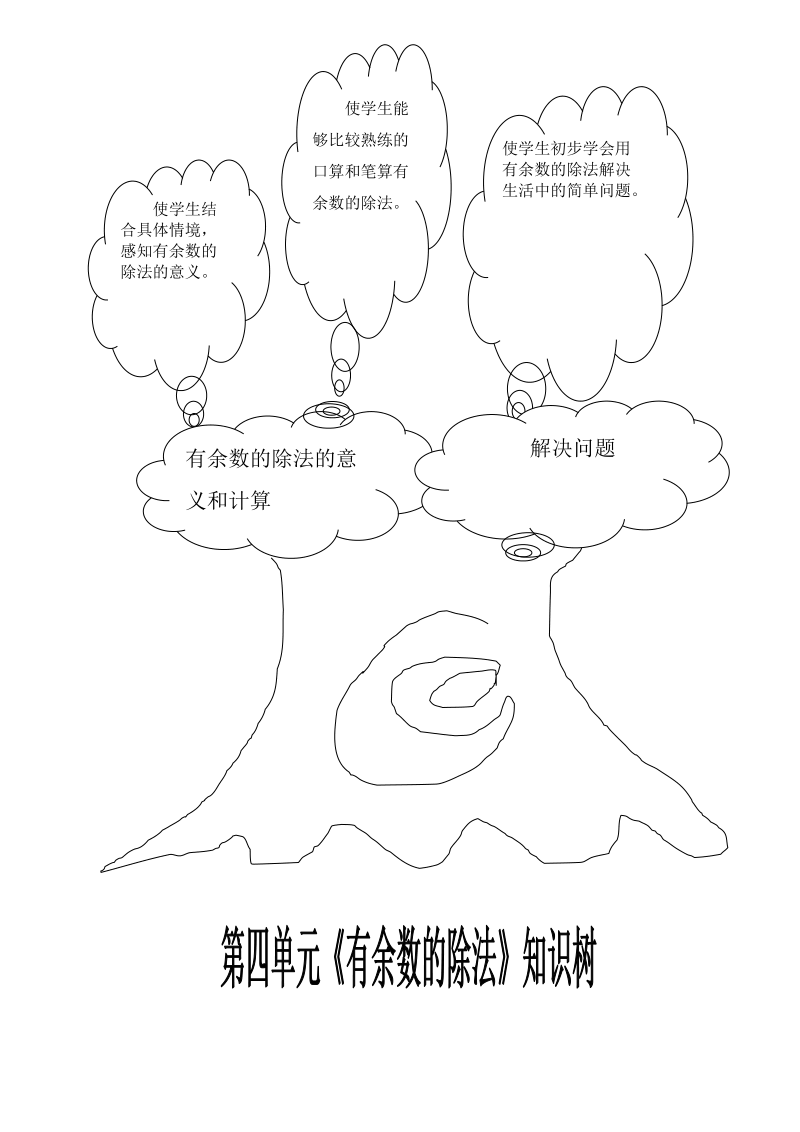 新人教版二下数学第六单元教案.doc_第3页