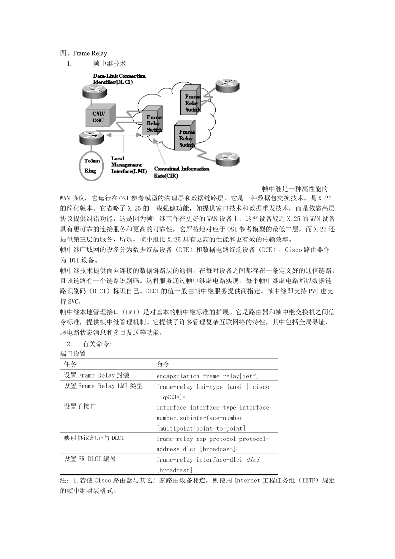 思科路由器配置 Frame Relay.doc_第1页