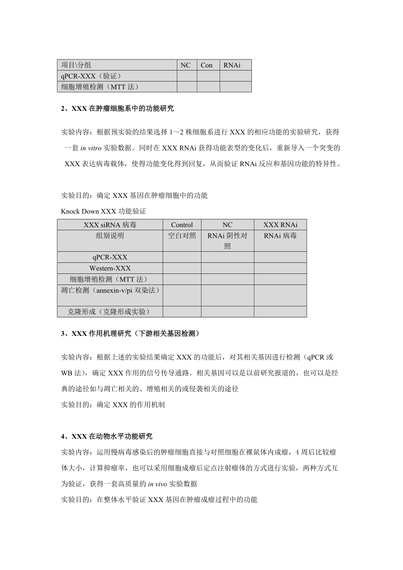 肿瘤科研项目方案设计.doc_第3页