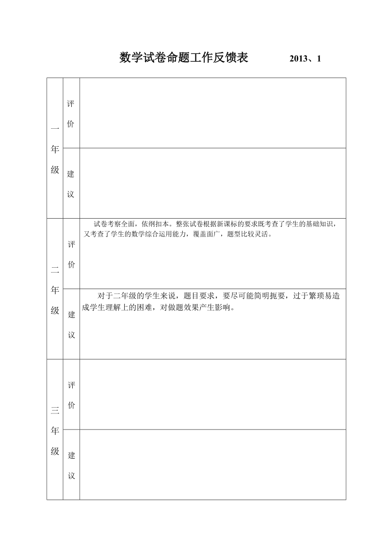 数学试卷命题工作反馈表.doc_第1页