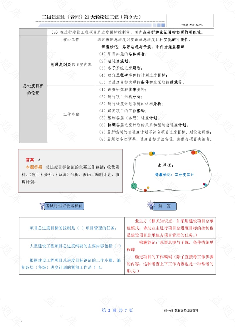 【管理-第9天】2021年二级建造师（21天轻松过二建）.pdf_第3页