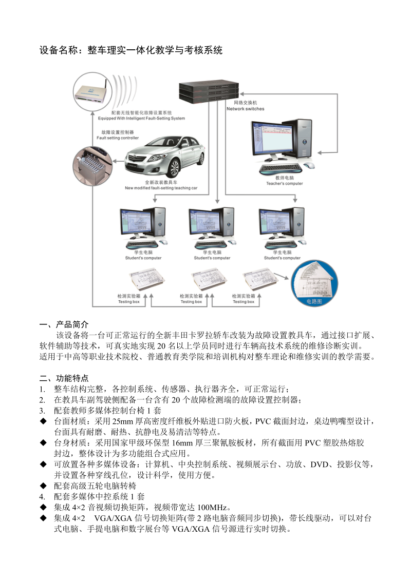 整车理实一体化教学与考核系统.doc_第1页