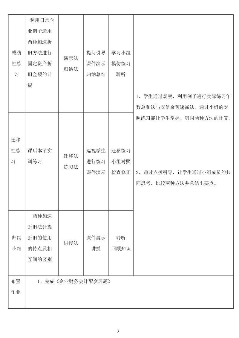 固定资产加速折旧法教学设计.doc_第3页