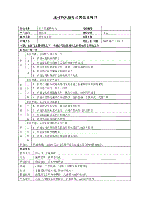 日用品采购专员岗位说明书.doc