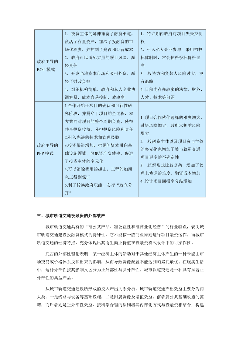 城市轨道交通投融资模式研究.docx_第3页