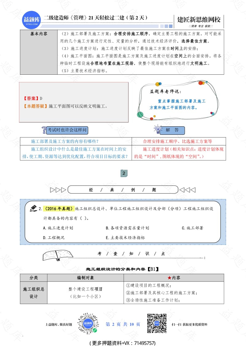 【管理-第2天】2021年二级建造师（21天轻松过二建）.pdf_第3页