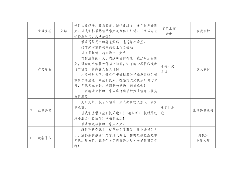 周杭泽十岁生日宴会方案.doc_第2页