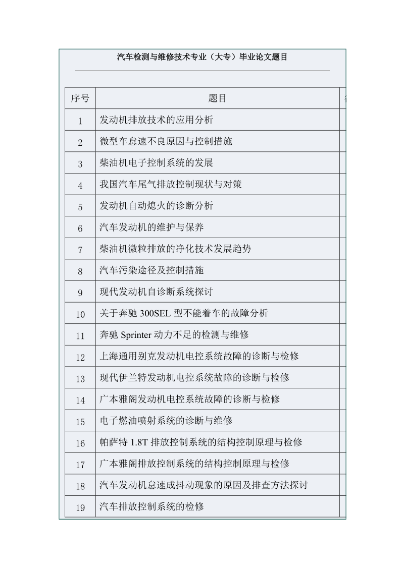 汽车检测与维修技术专业题目.doc_第1页