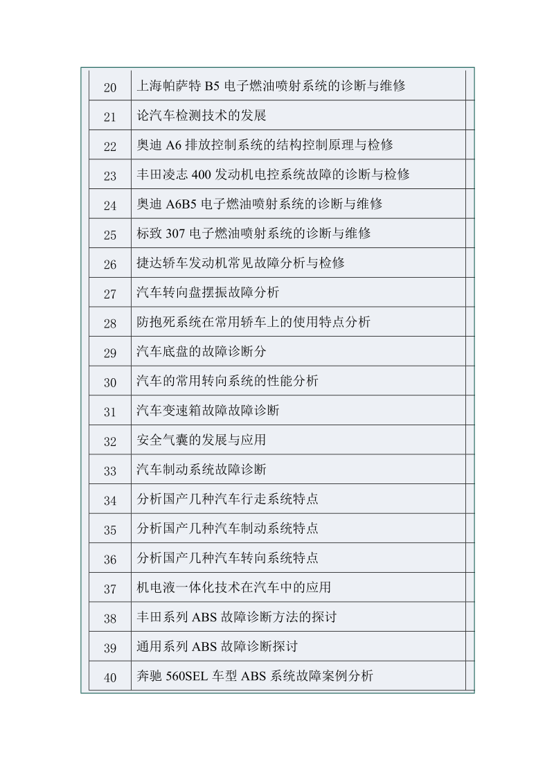 汽车检测与维修技术专业题目.doc_第2页