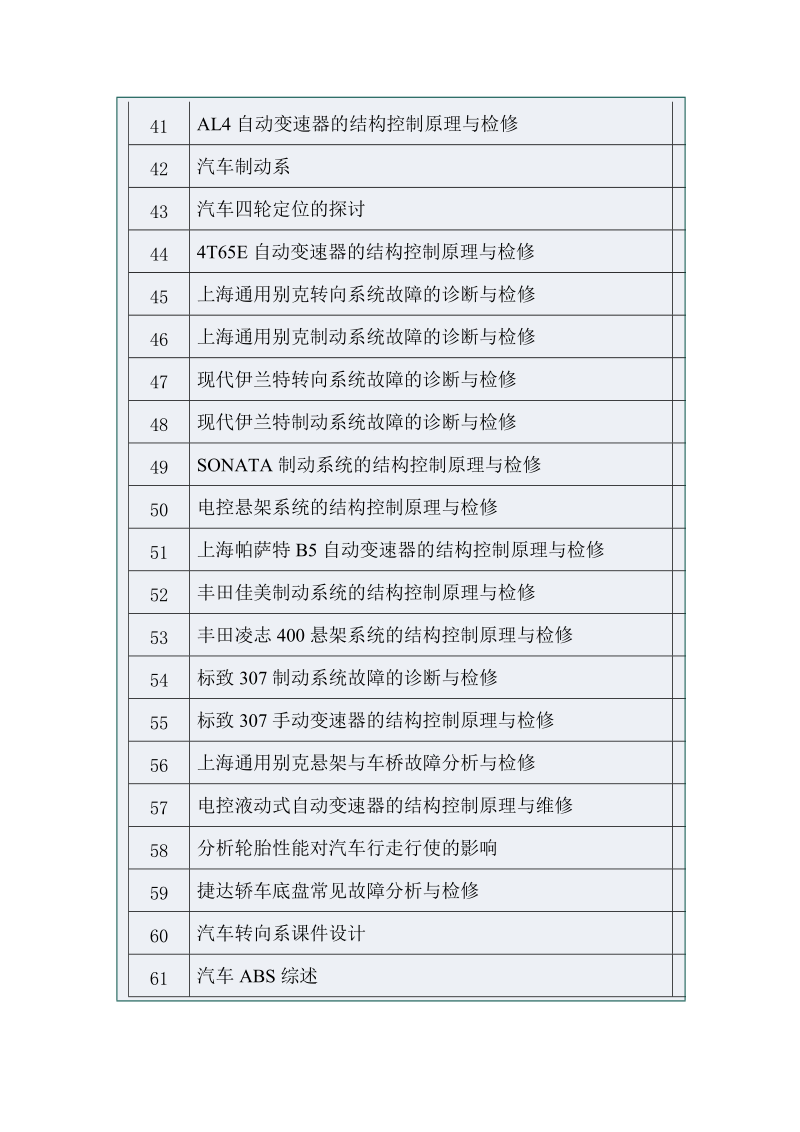 汽车检测与维修技术专业题目.doc_第3页