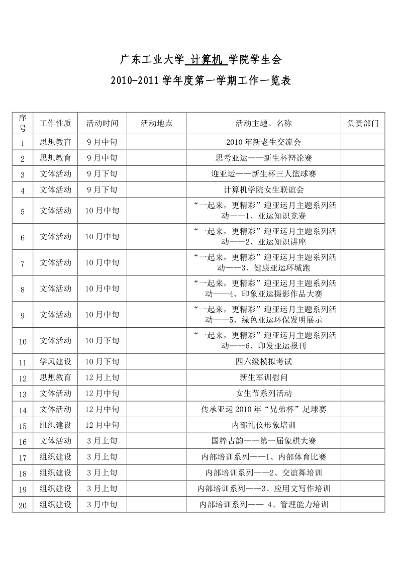 广东工业大学计算机学院学生会2010-2011学年度第一学期工作一览表new.doc_第1页