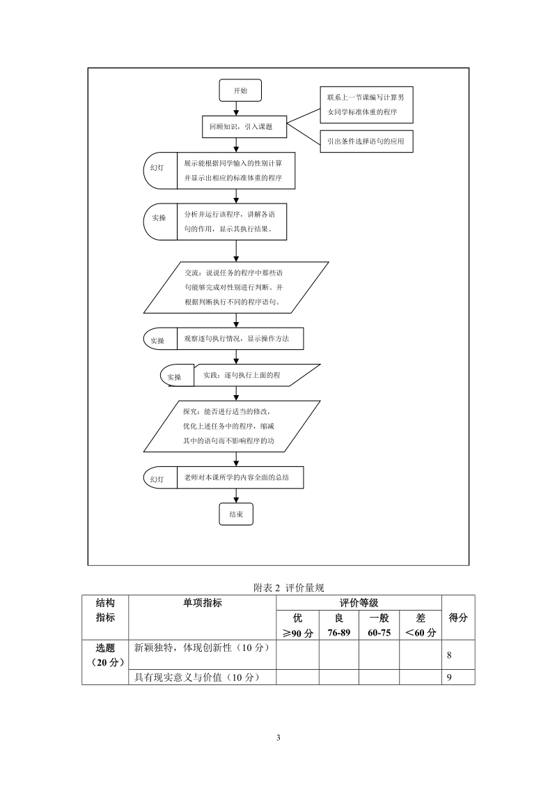 教学设计表格及评分.doc_第3页