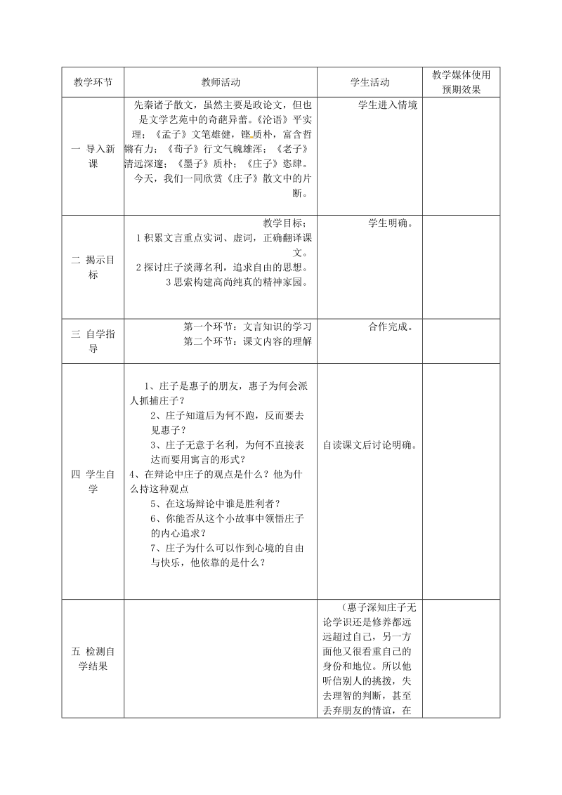 新疆精河县八十二团中学九年级语文下册《庄子故事两则》教学设计 新人教版.doc_第2页