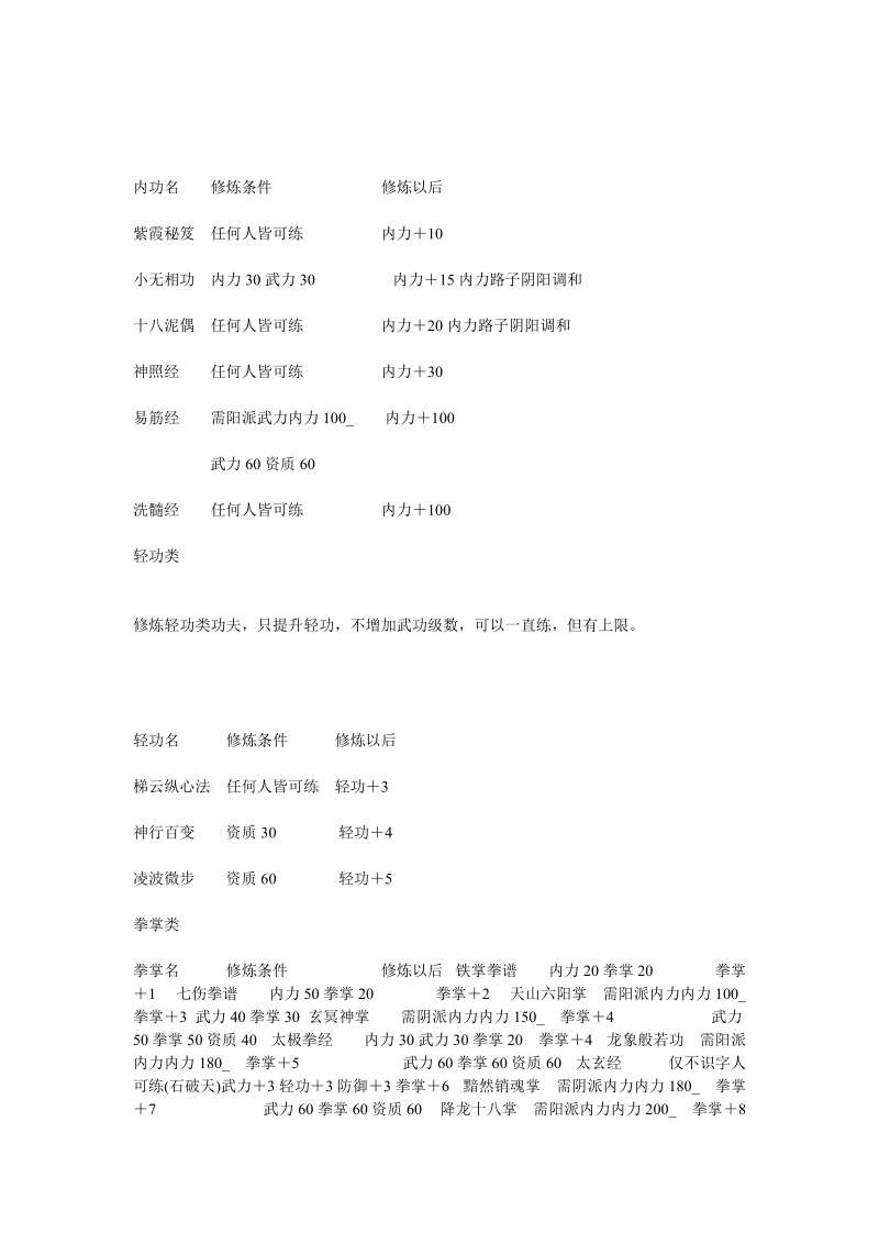 游戏金庸群侠传武功修行.doc_第2页