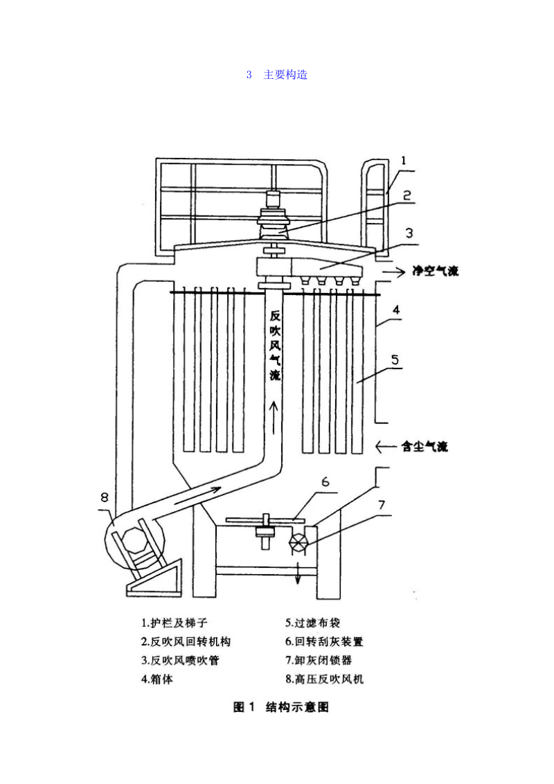 新型布袋式除尘器的设计.doc_第3页