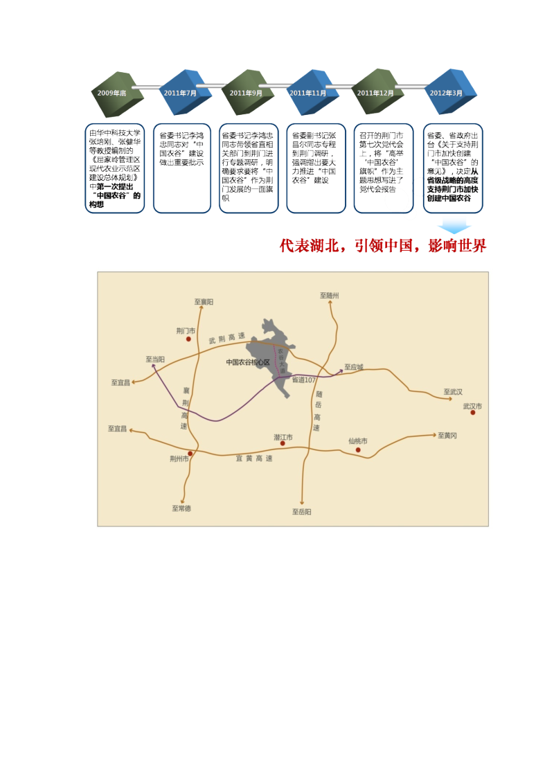 湖北荆门农谷核心区旅游发展总体规划.docx_第2页