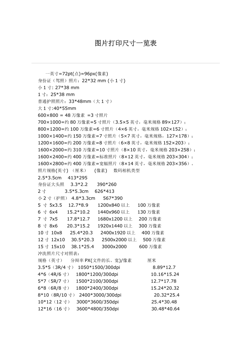 图片打印尺寸一览表.doc_第1页