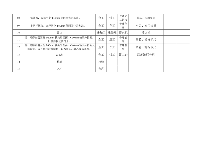 机械加工工艺过程卡片.doc_第2页