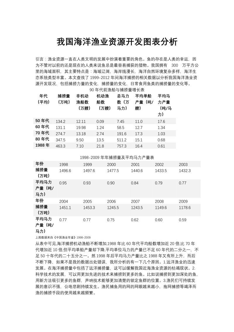 海洋渔业资源开发图表分析.doc_第1页