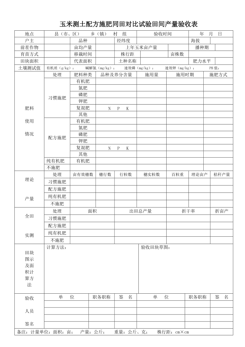 水稻测土配方施肥同田对比试验田间产量验收表.doc_第2页