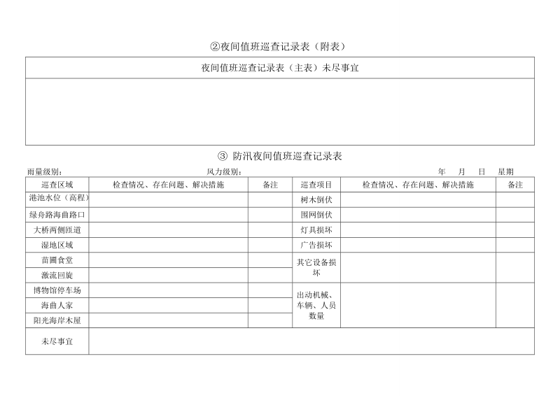 夜间值班巡查记录表.doc_第2页