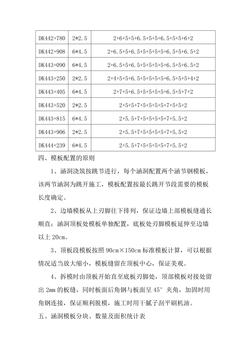 涵洞模板加工制作方案.doc_第3页