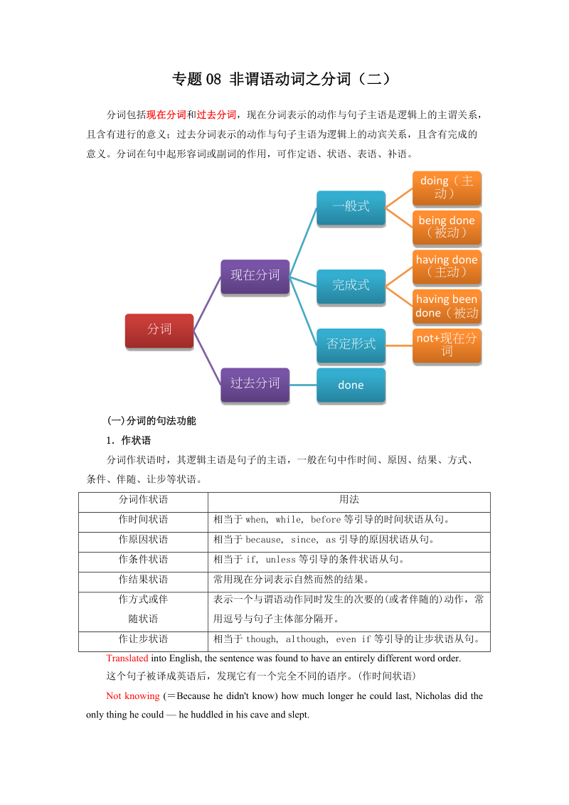 2021届高考英语一轮复习基础语法精讲及真题练习：专题08非谓语动词（二） Word版含答案.docx_第1页