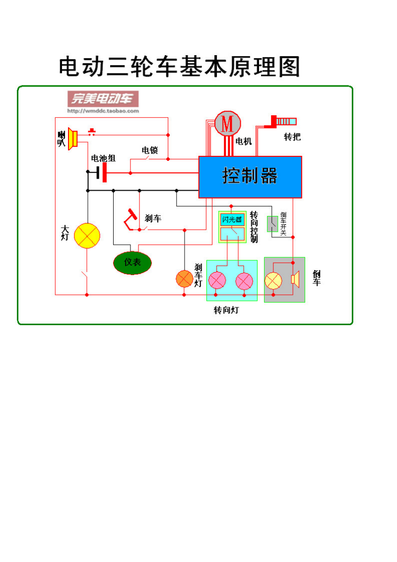 电动三轮车接线原理图.doc_第2页