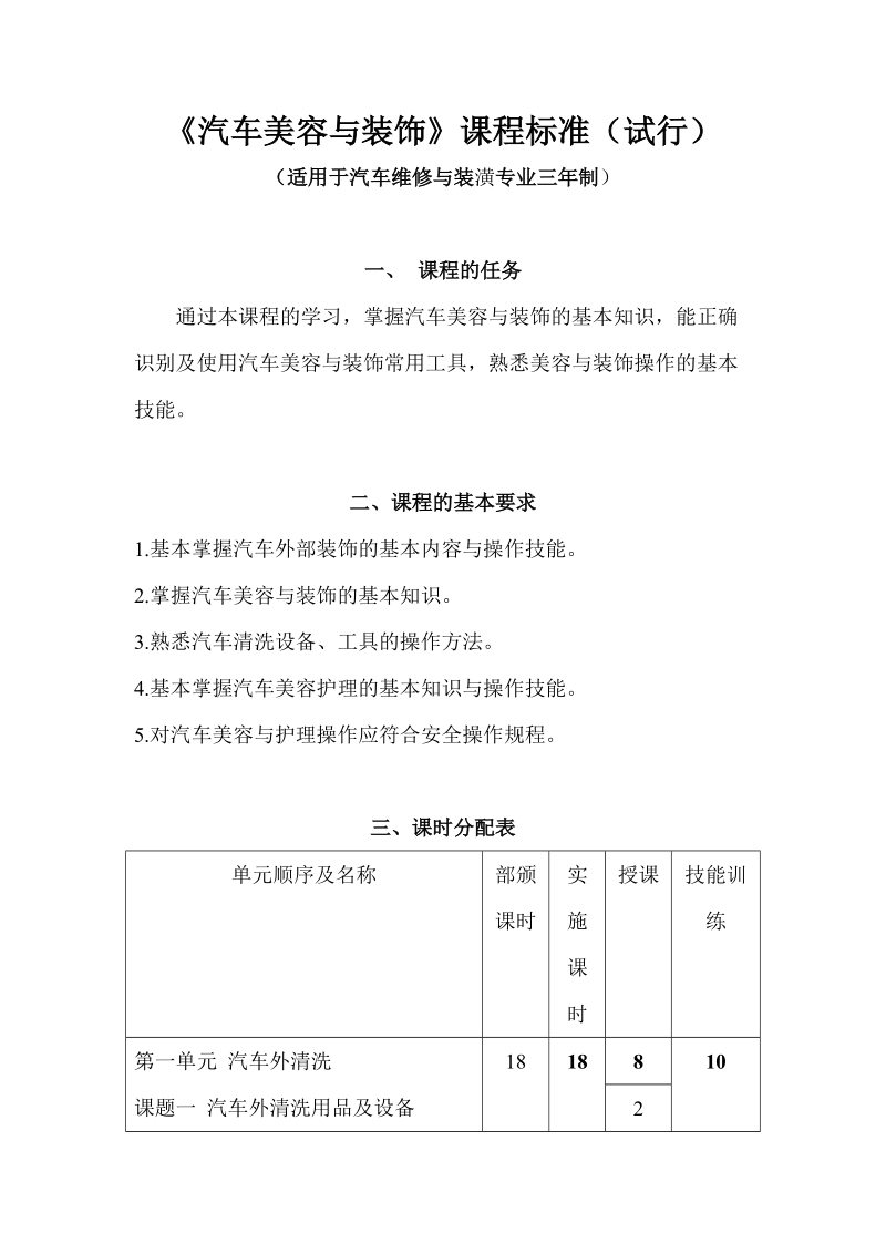 汽车美容与装饰教学标准.doc_第1页