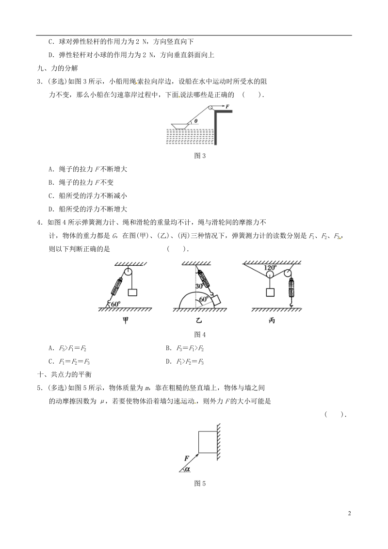 2013届高三物理二轮冲刺《对力的合成、分解与 物 体平衡的考查》知识点专练练习（30分钟含详解）.doc_第2页