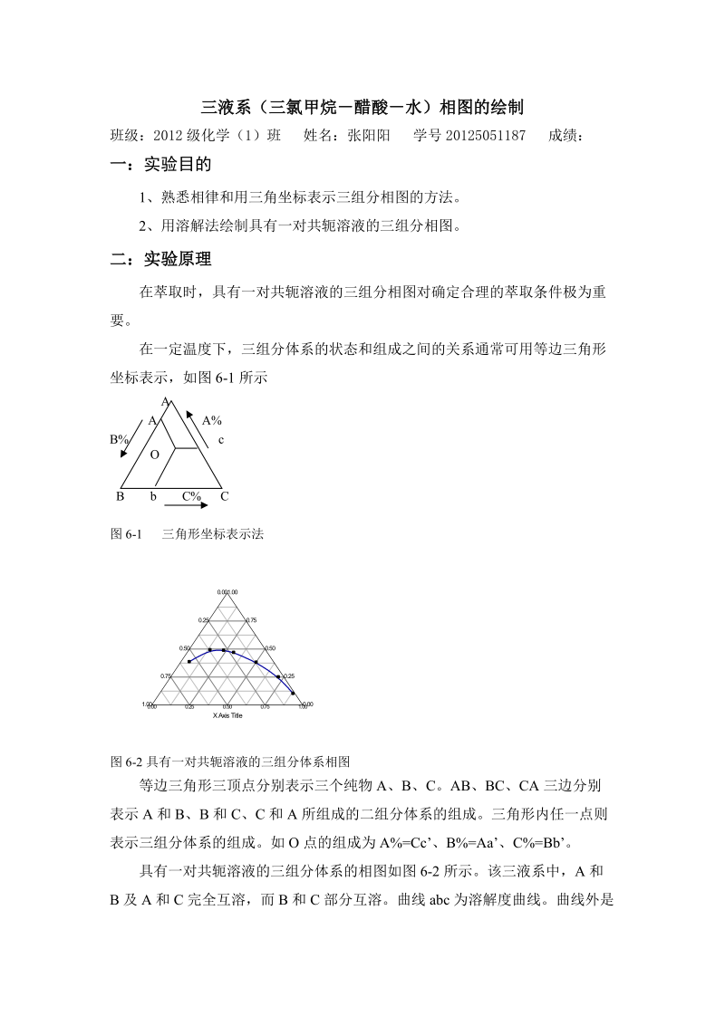 物化实验三液系相图的绘制.doc_第1页