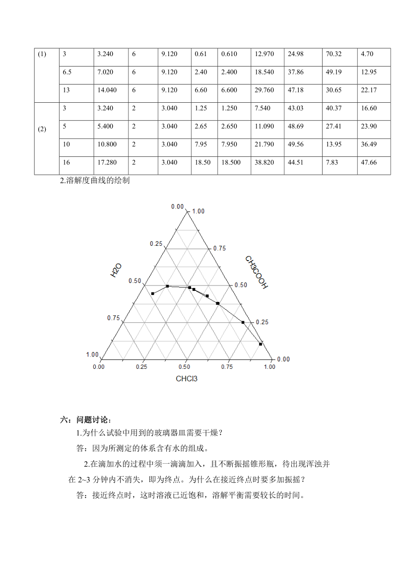 物化实验三液系相图的绘制.doc_第3页