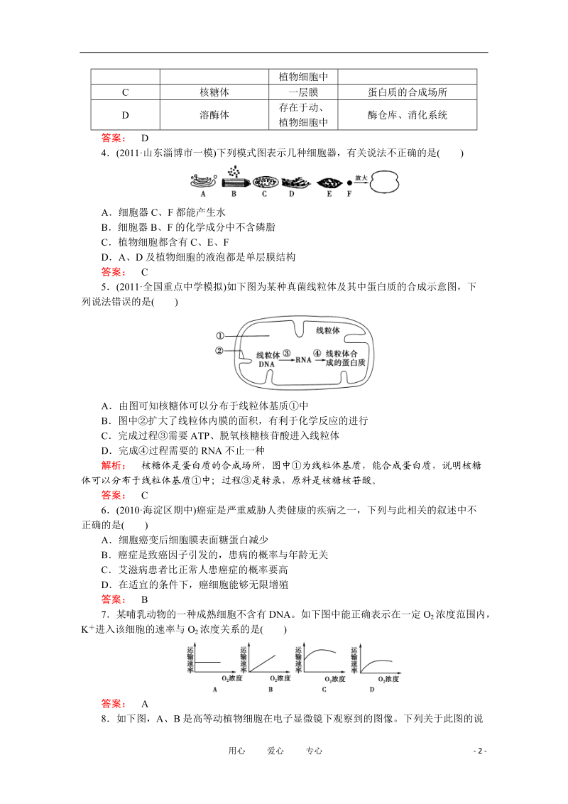 2012高考生物 专项考能集训（2） 显微镜的使用定时作业 大纲人教版.doc_第2页