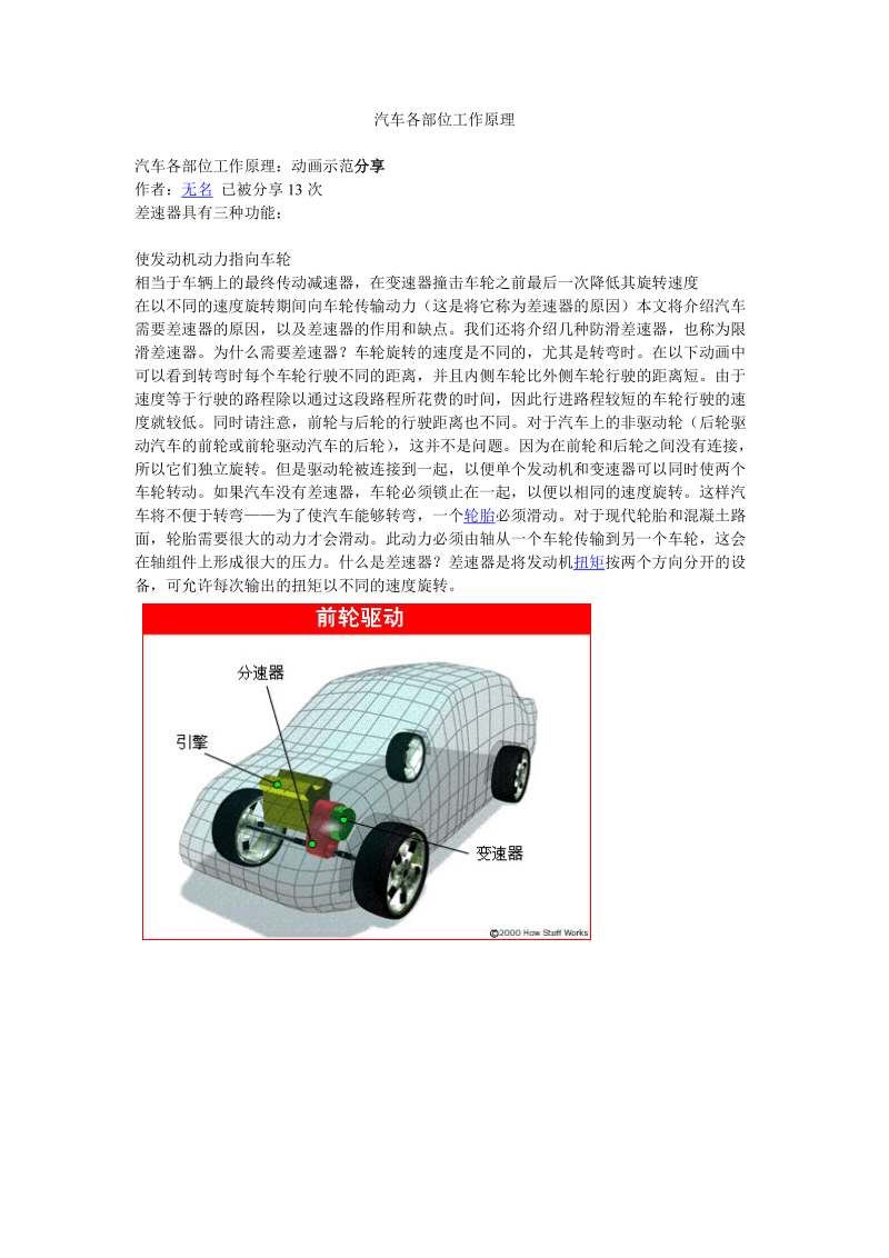 汽车各部位工作原理82304.doc_第1页