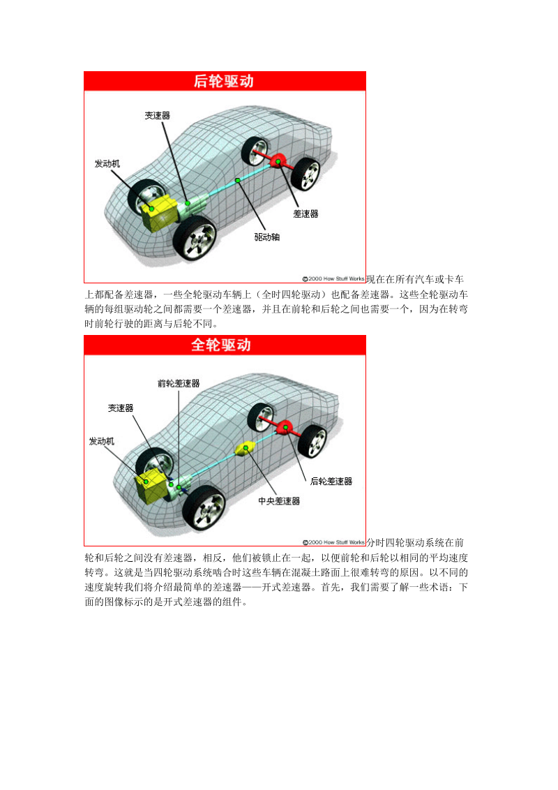 汽车各部位工作原理82304.doc_第2页