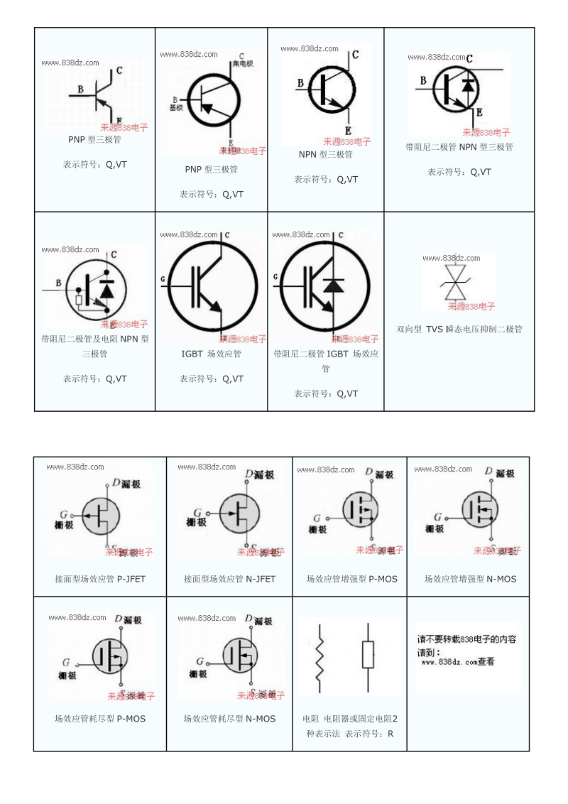 电子元器件标示及实物对照.doc_第3页